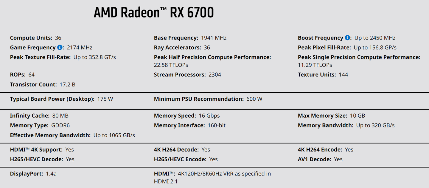 AMD 正式发布 RX 6700 显卡：2304 流处理器，10GB 显存